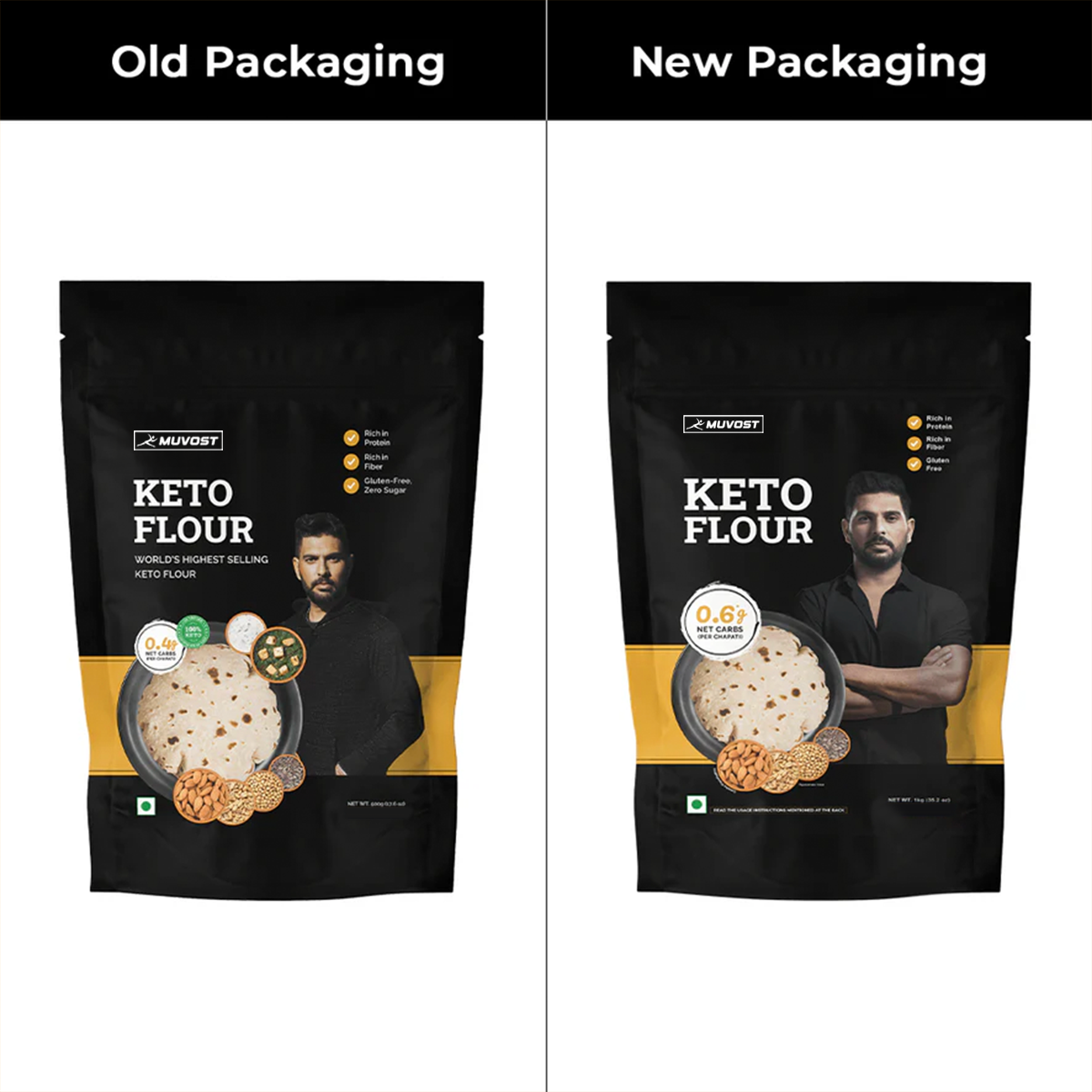 Muvost Ketofy - Keto Flour (1kg)™